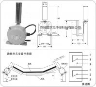 不銹鋼跑偏開(kāi)關(guān)HSPD-102C-SSKBW-220L隔爆爆跑偏開(kāi)關(guān)