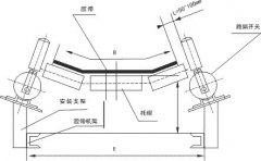 江蘇XLPP-J-20-45跑偏開(kāi)關(guān)，優(yōu)質(zhì)供應(yīng)商KBW-220L隔爆爆跑偏開(kāi)關(guān)