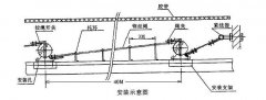 KLT2-3拉繩開關的用途專業開關供應商