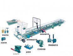 GCDH-III/ZN智能打滑開關優(yōu)質生產商生產廠家