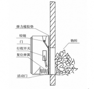 JYB/L-B堵料傳感器KBX-220溜槽堵塞開(kāi)關(guān)生產(chǎn)廠(chǎng)家