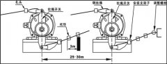 銷售HFKLT2-II手動復(fù)位拉繩開關(guān)緊急停機開關(guān) 銷售HFKLT2-II手動復(fù)位拉繩開關(guān)緊急停機開關(guān)