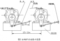 皮帶輸送機保護開關雙向拉繩開關DLX-K2/JKBW-220P防爆兩級跑偏開關