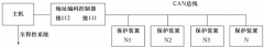 地址編碼型膠帶輸送機綜合保護儀JYB/ID-A防爆防騙開關廠家 地址編碼型膠帶輸送機綜合保護儀JYB/ID-A防爆防騙開關廠家