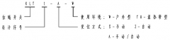 自動(dòng)復(fù)位拉繩開關(guān)-膠帶輸送保護(hù)保護(hù)裝置KLT1-Z二級(jí)跑偏開關(guān)價(jià)格